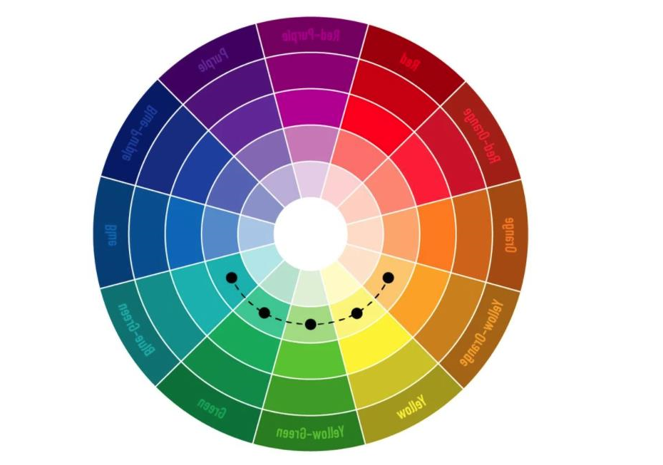 品牌全案设计师如何找到完美的色彩组合