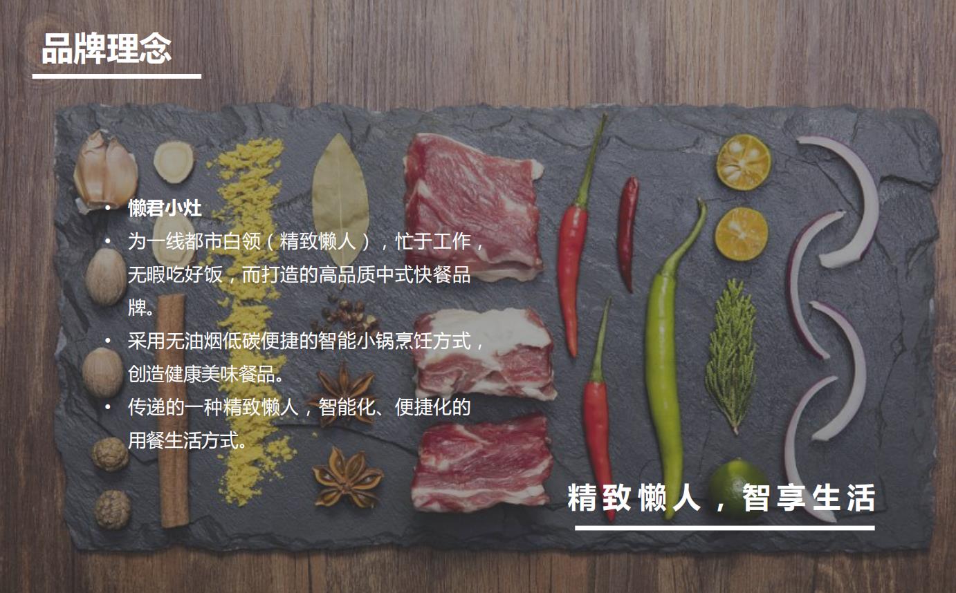 懒君小灶AI烹饪机餐饮品牌宣传策划